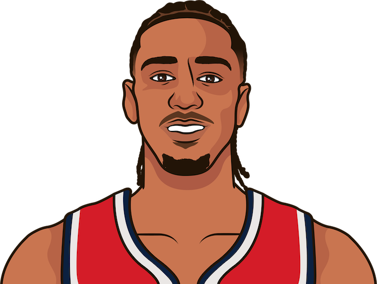 Alex Sarr