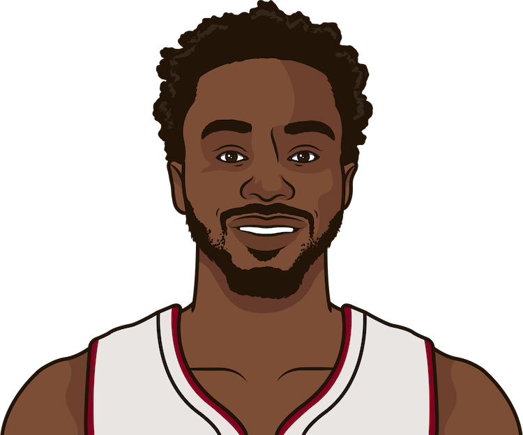 Andrew Wiggins