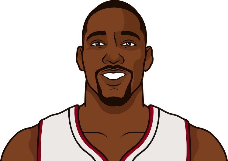 Bam Adebayo