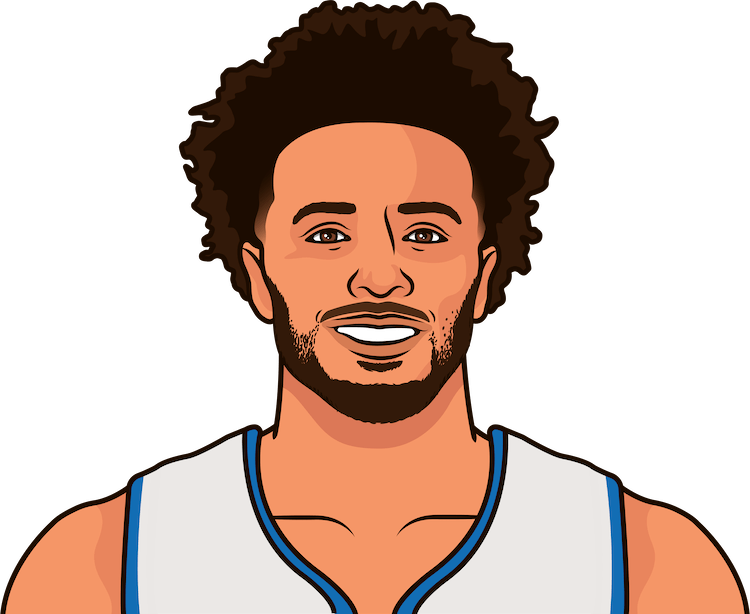 Cade Cunningham