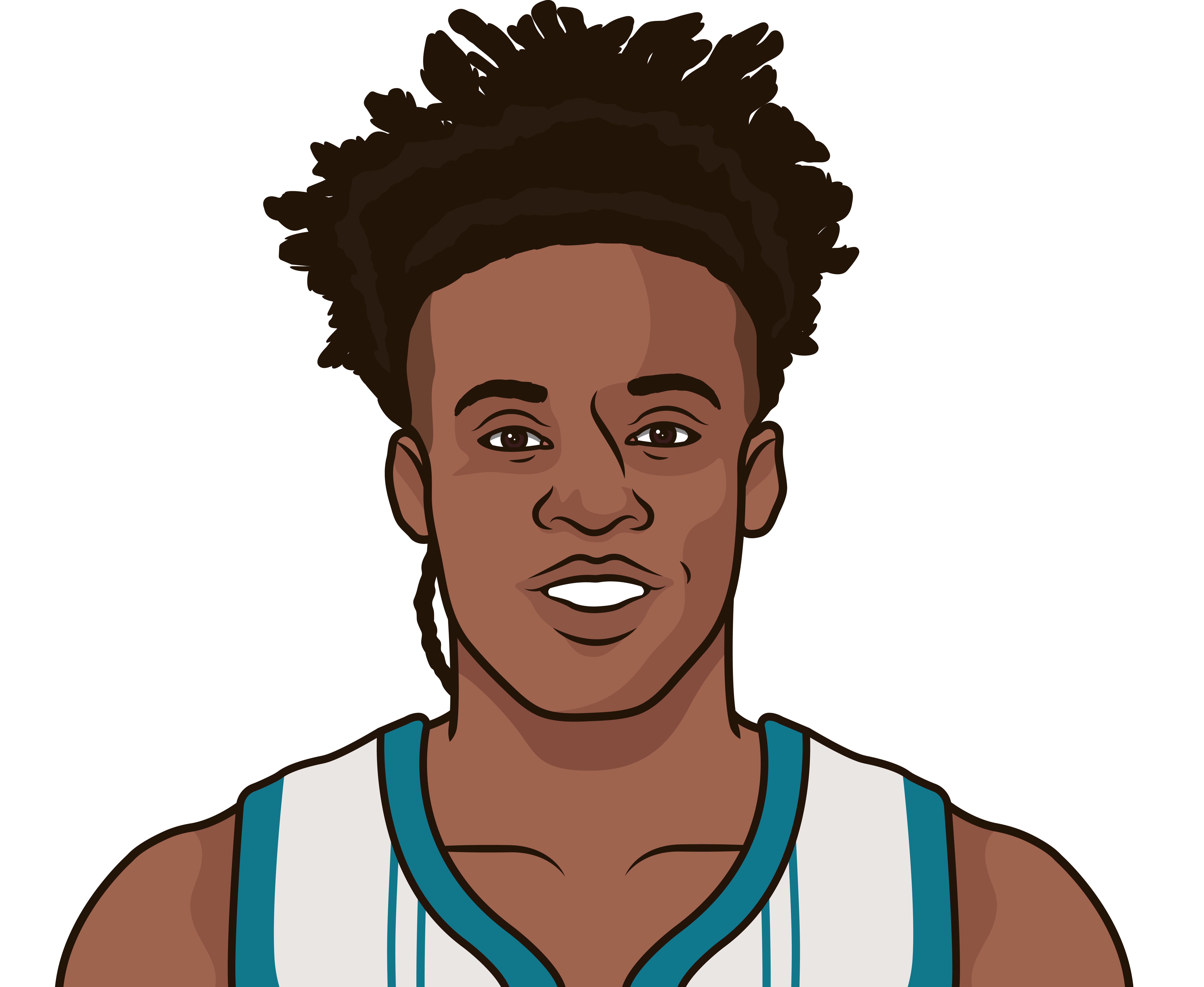 Collin Sexton