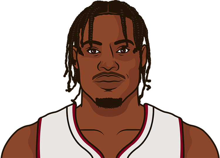 Davion Mitchell