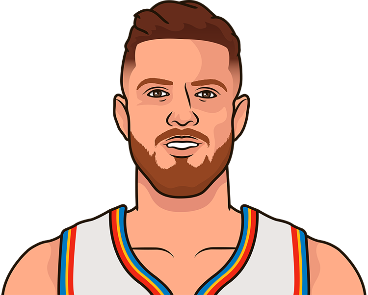Isaiah Hartenstein