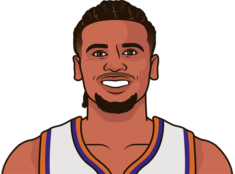 Jalen Green