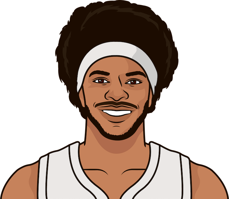 Jarrett Allen