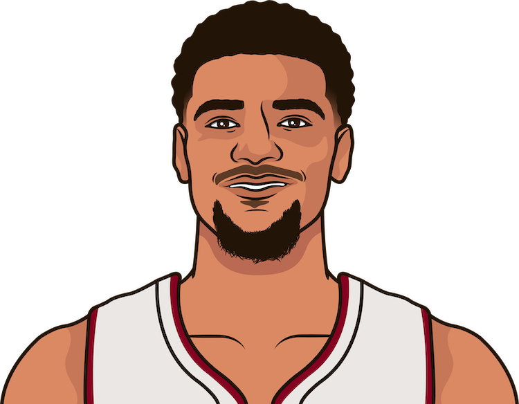 Kel'el Ware
