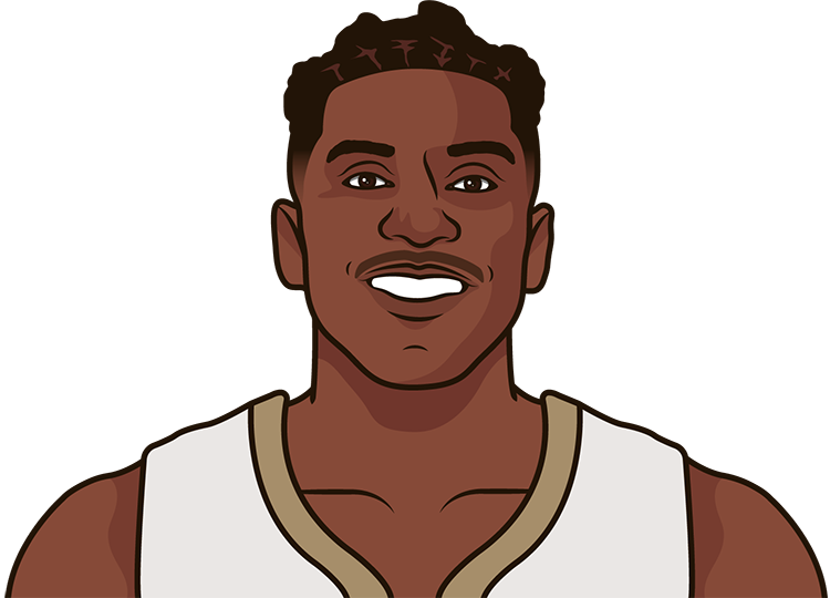Kevon Looney