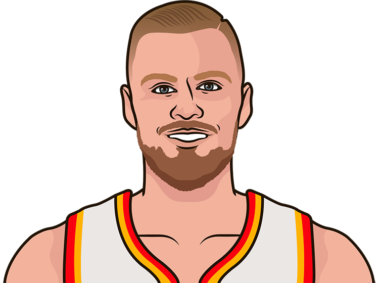 Kristaps Porzingis