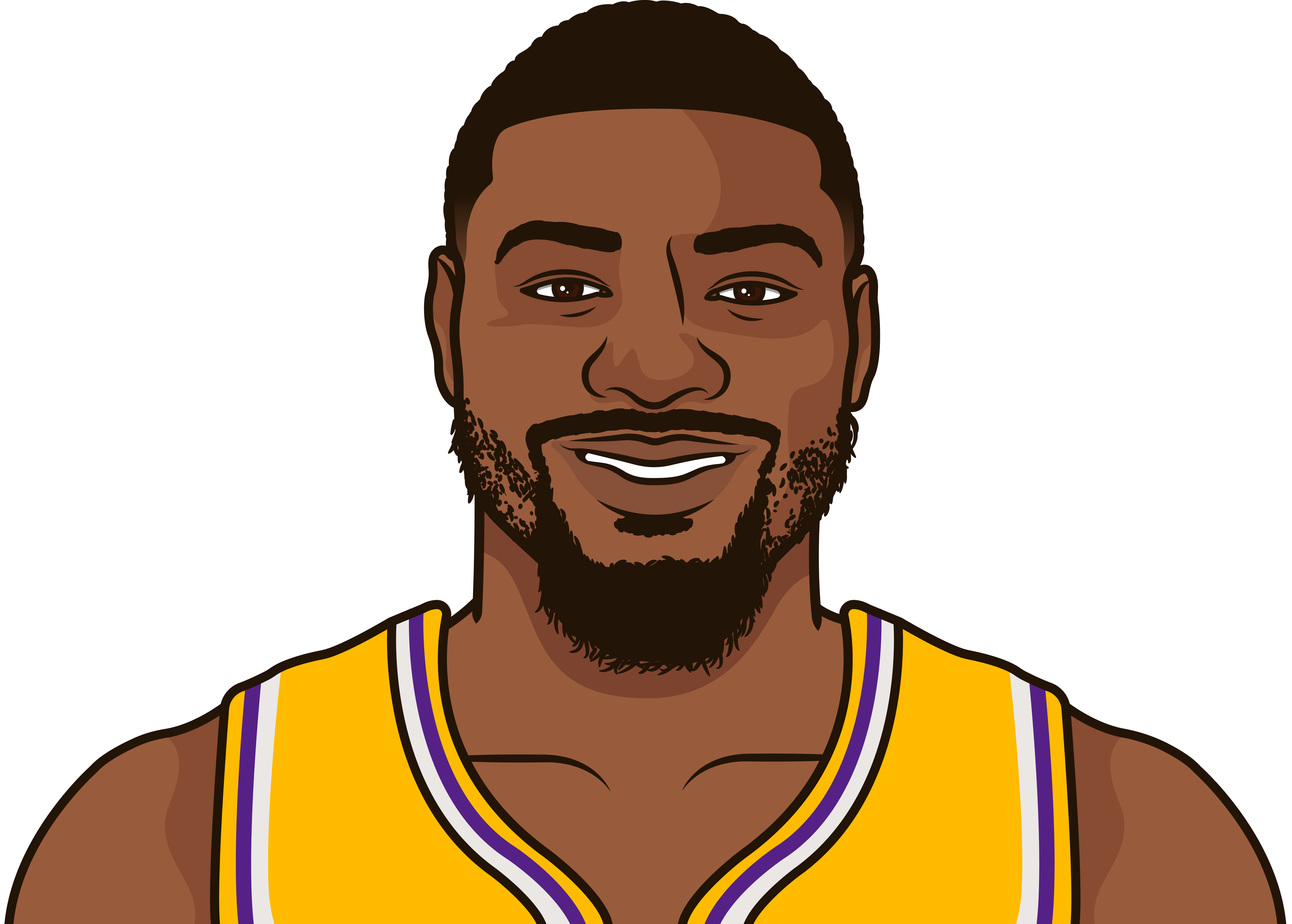 Marcus Smart