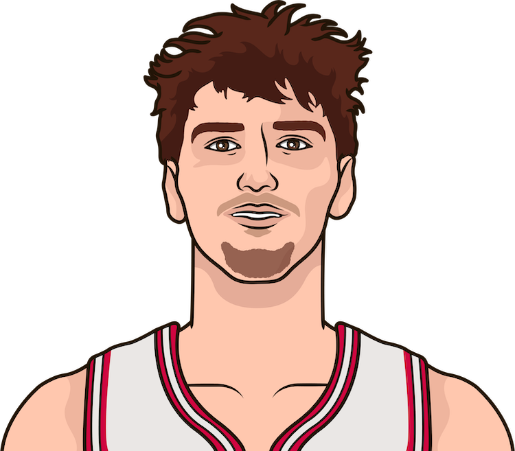 Matas Buzelis
