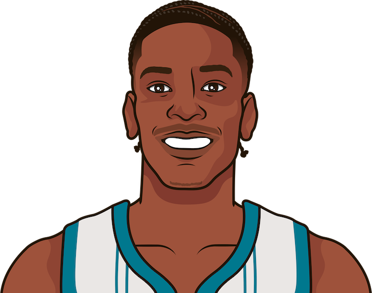 Moussa Diabate