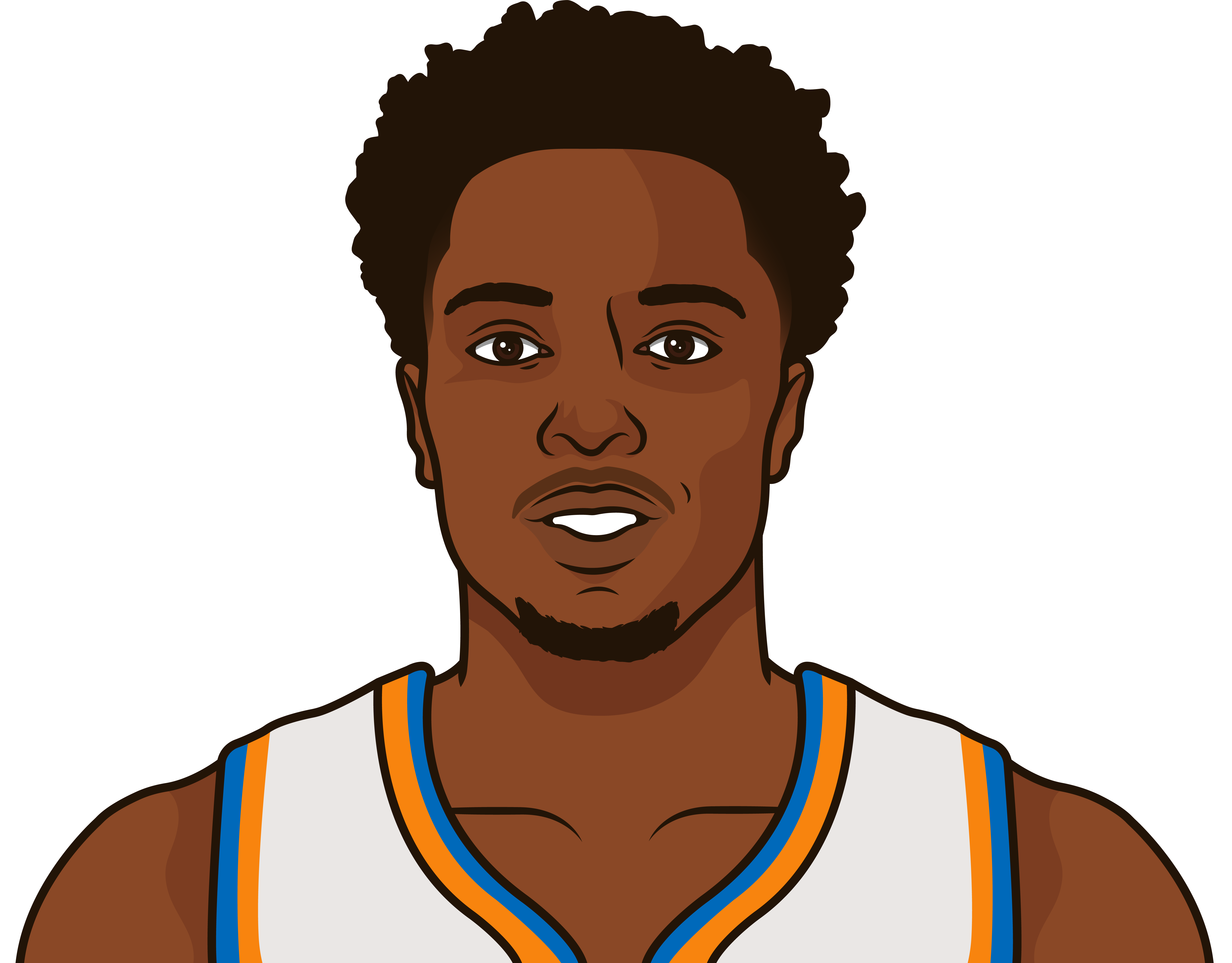 OG Anunoby