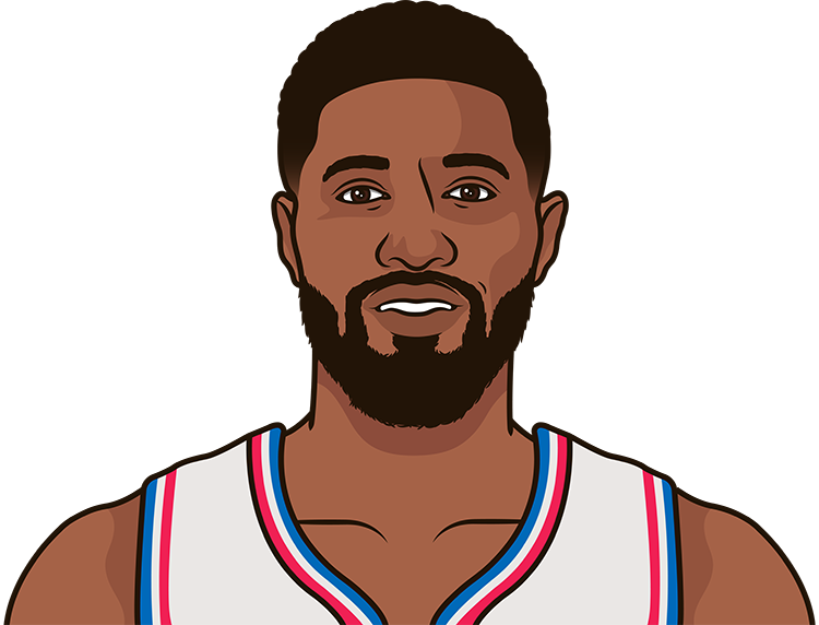 Paul George