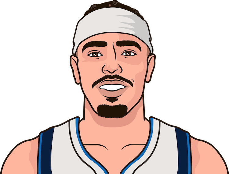 Ryan Nembhard