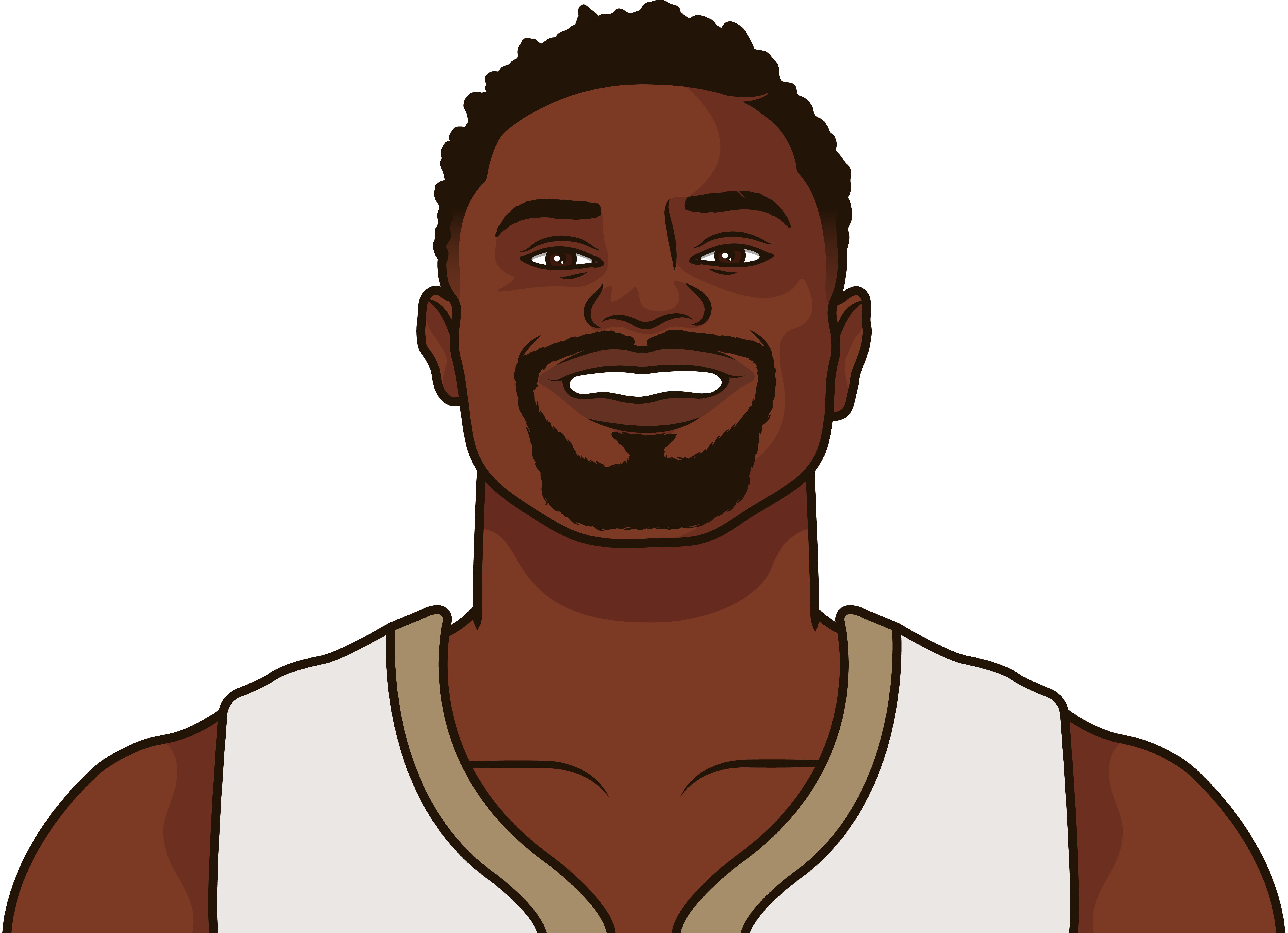 Zion Williamson